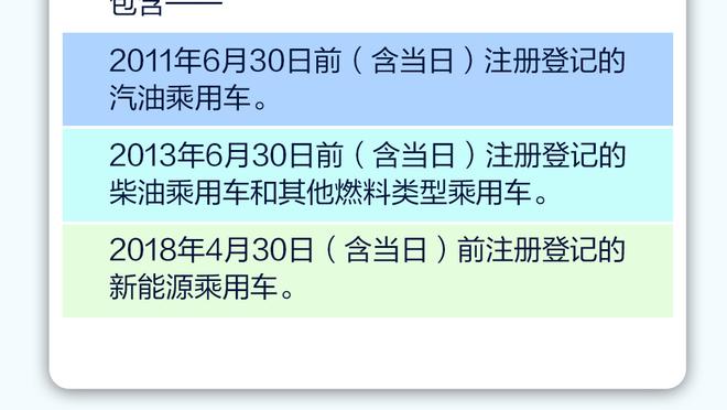 温格大战弗格森、瓜渣对决……你觉得英超最伟大争冠是哪几年？