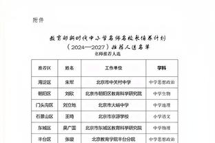 吉马良斯：我在纽卡斯尔很开心 我们需要回到欧战至少是欧联杯